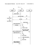 METHOD AND SYSTEM FOR ALLOWING USERS TO RESUME VIEWING VIDEOS AMONG     SET-TOP BOXES diagram and image