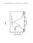 Photonic RF Frequency Conversion diagram and image