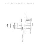 Photonic RF Frequency Conversion diagram and image