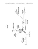 Photonic RF Frequency Conversion diagram and image