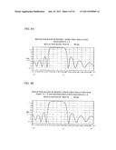 VERTICAL CAVITY SURFACE EMITTING LASER, VERTICAL CAVITY SURFACE EMITTING     LASER DEVICE, OPTICAL TRANSMISSION DEVICE, AND INFORMATION PROCESSING     APPARATUS diagram and image