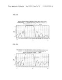 VERTICAL CAVITY SURFACE EMITTING LASER, VERTICAL CAVITY SURFACE EMITTING     LASER DEVICE, OPTICAL TRANSMISSION DEVICE, AND INFORMATION PROCESSING     APPARATUS diagram and image