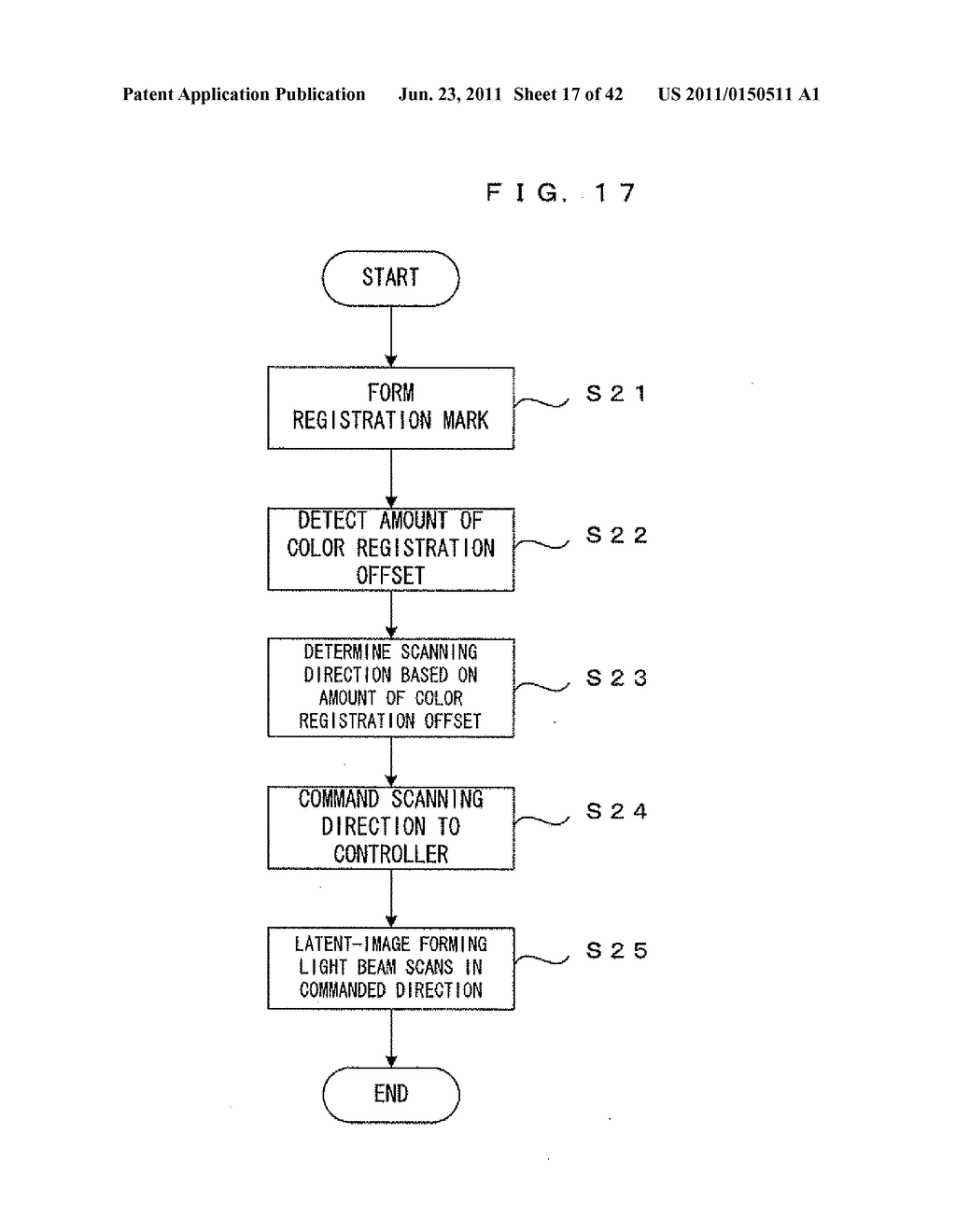 Image Forming Apparatus, Image Forming Method and Data Control Device - diagram, schematic, and image 18
