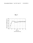 FIXING DEVICE AND IMAGE FORMING APPARATUS diagram and image