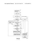 IMAGE FORMING APPARATUS diagram and image