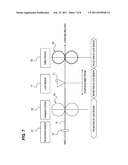 IMAGE FORMING APPARATUS diagram and image