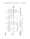 IMAGE FORMING APPARATUS diagram and image