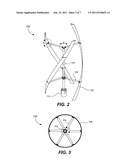 TURBINE ASSEMBLIES diagram and image