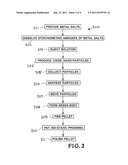 Fabrication of Transparent Ceramics Using Nanoparticles Synthesized Via     Flame Spray Pyrolysis diagram and image