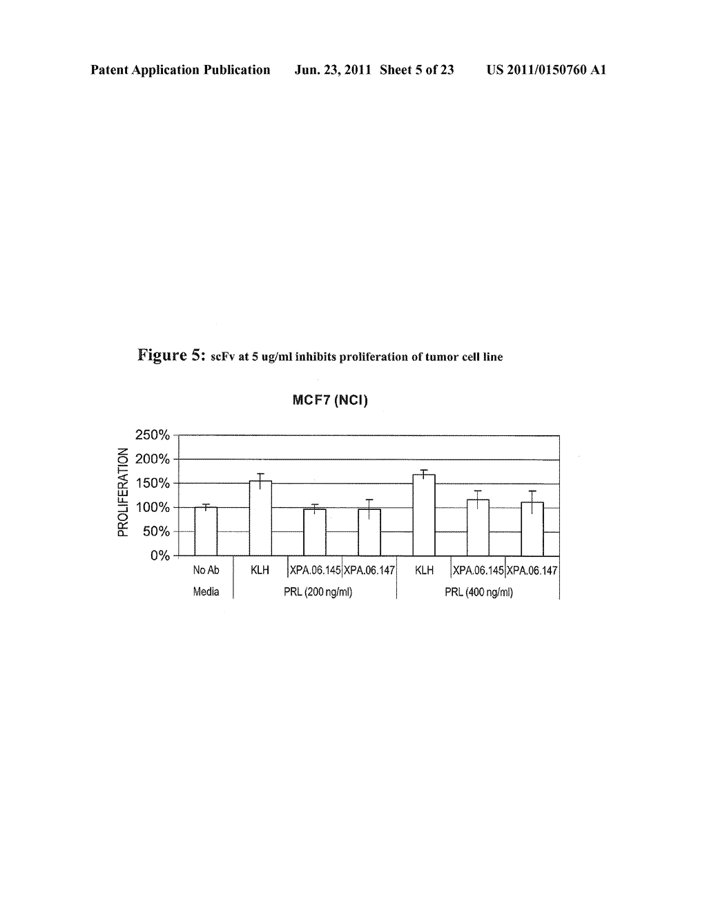 PRLR-Specific Antibody and Uses Thereof - diagram, schematic, and image 06