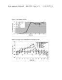 MULTIVALENT VACCINE AGAINST PORCINE TESCHOVIRUS AND OTHER DISEASE CAUSING     ORGANISMS IN SWINE diagram and image