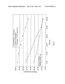 MALODOR CONTROL COMPOSITION HAVING A MIXTURE OF VOLATILE ALDEHYDES AND     METHODS THEREOF diagram and image