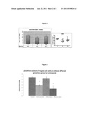 Nutritional Composition for Improving the Mammalian Immune System diagram and image