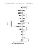 AGENT FOR THE TREATMENT AND/OR PROPHYLAXIS OF AN AUTOIMMUNE DISEASE AND     FOR THE FORMATION OF REGULATORY T CELLS diagram and image