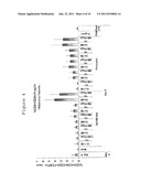 AGENT FOR THE TREATMENT AND/OR PROPHYLAXIS OF AN AUTOIMMUNE DISEASE AND     FOR THE FORMATION OF REGULATORY T CELLS diagram and image