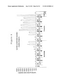 AGENT FOR THE TREATMENT AND/OR PROPHYLAXIS OF AN AUTOIMMUNE DISEASE AND     FOR THE FORMATION OF REGULATORY T CELLS diagram and image