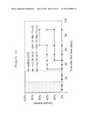 AGENT FOR THE TREATMENT AND/OR PROPHYLAXIS OF AN AUTOIMMUNE DISEASE AND     FOR THE FORMATION OF REGULATORY T CELLS diagram and image