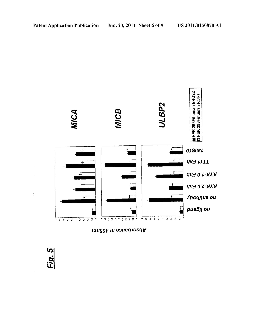 FULLY HUMAN ANTI-HUMAN NKG2D MONOCLONAL ANTIBODIES - diagram, schematic, and image 07