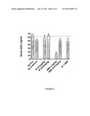 ANTI-INFLAMMATORY COMPOSITIONS AND COMBINATIONS diagram and image