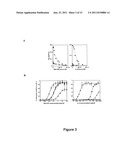 CRYSTALLINE COMPOSITION OF GM-CSF/GM-CSFR diagram and image