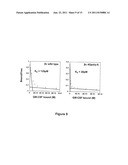 CRYSTALLINE COMPOSITION OF GM-CSF/GM-CSFR diagram and image