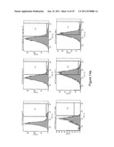 ANTI-AREG/HB-EGF ANTIBODIES AND TREATMENT diagram and image