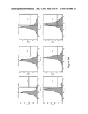 ANTI-AREG/HB-EGF ANTIBODIES AND TREATMENT diagram and image