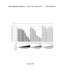 FGF-R4 RECEPTOR-SPECIFIC ANTAGONISTS diagram and image