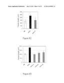 FGF-R4 RECEPTOR-SPECIFIC ANTAGONISTS diagram and image