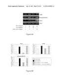 FGF-R4 RECEPTOR-SPECIFIC ANTAGONISTS diagram and image