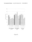 FGF-R4 RECEPTOR-SPECIFIC ANTAGONISTS diagram and image