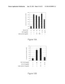 FGF-R4 RECEPTOR-SPECIFIC ANTAGONISTS diagram and image