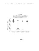 TREATMENT OF MICROBIAL INFECTIONS diagram and image