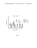 TREATMENT OF MICROBIAL INFECTIONS diagram and image