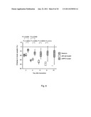 TREATMENT OF MICROBIAL INFECTIONS diagram and image