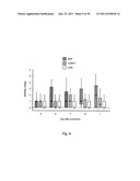 TREATMENT OF MICROBIAL INFECTIONS diagram and image