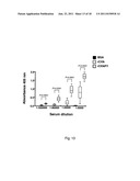 TREATMENT OF MICROBIAL INFECTIONS diagram and image