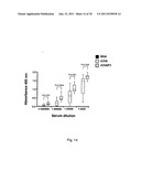 TREATMENT OF MICROBIAL INFECTIONS diagram and image