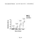 TREATMENT OF MICROBIAL INFECTIONS diagram and image