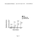 TREATMENT OF MICROBIAL INFECTIONS diagram and image