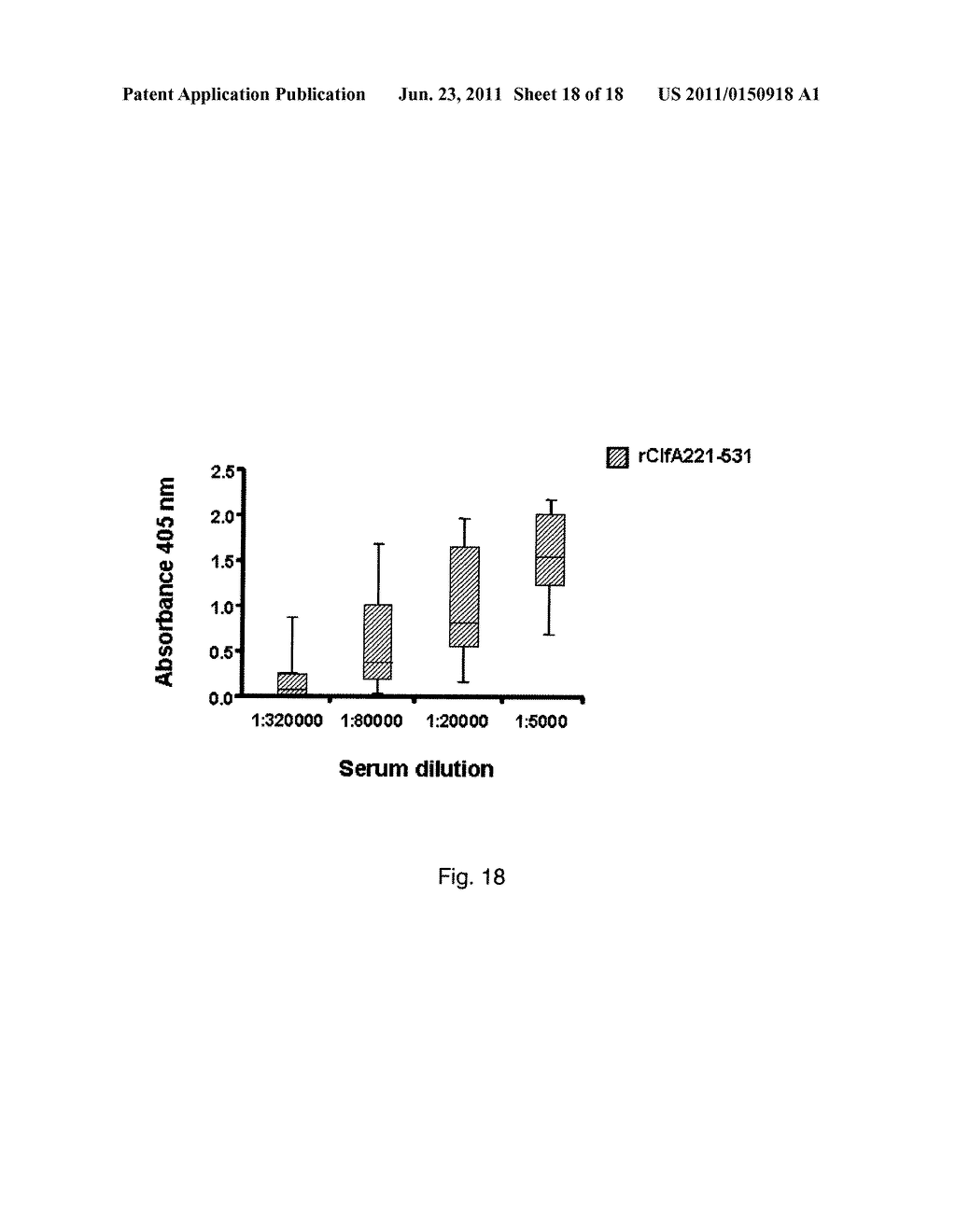 TREATMENT OF MICROBIAL INFECTIONS - diagram, schematic, and image 19