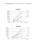 MUCOSAL MENINGOCOCCAL VACCINES diagram and image