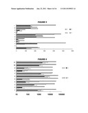 MUCOSAL MENINGOCOCCAL VACCINES diagram and image