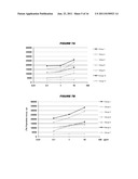 MUCOSAL MENINGOCOCCAL VACCINES diagram and image