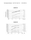 MUCOSAL MENINGOCOCCAL VACCINES diagram and image