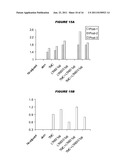 MUCOSAL MENINGOCOCCAL VACCINES diagram and image