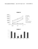 MUCOSAL MENINGOCOCCAL VACCINES diagram and image