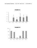 MUCOSAL MENINGOCOCCAL VACCINES diagram and image