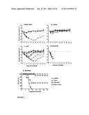 INFLUENZA VACCINES diagram and image