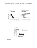 INFLUENZA VACCINES diagram and image